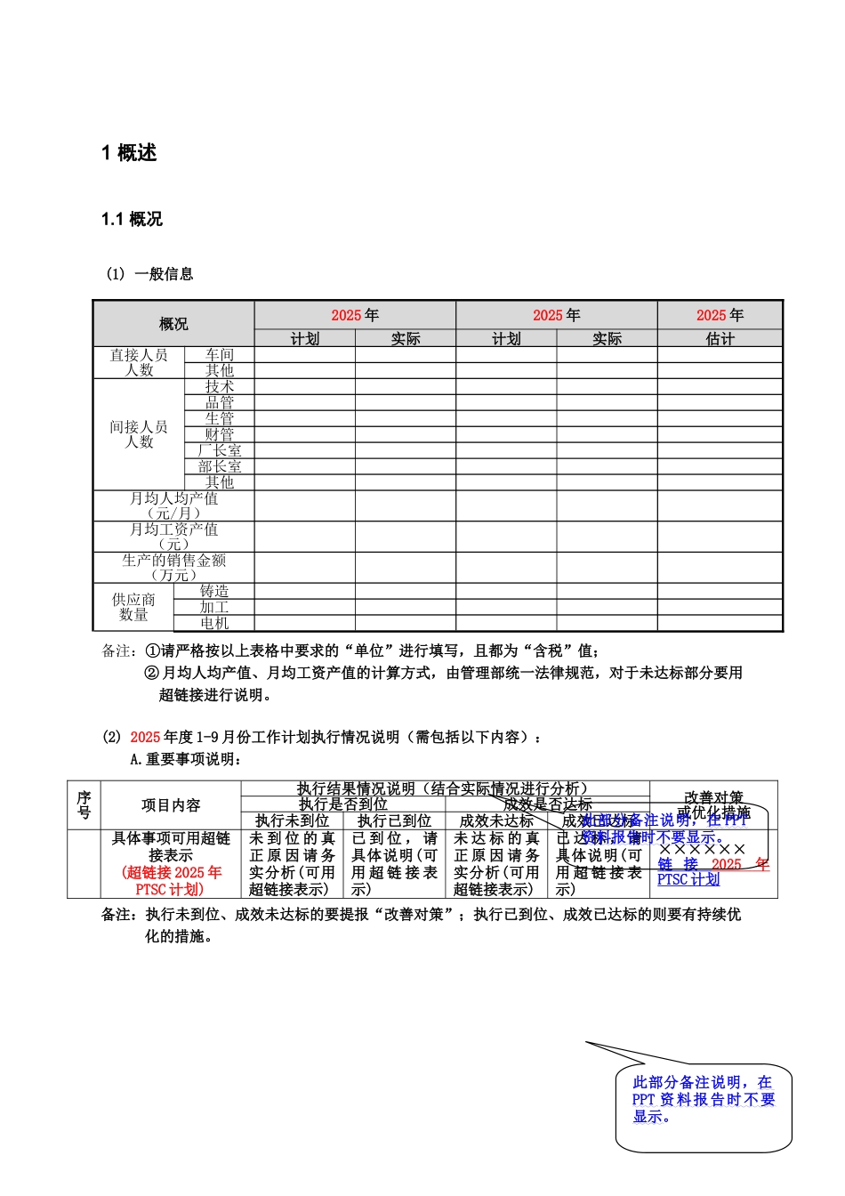 年度工作计划模版_第3页