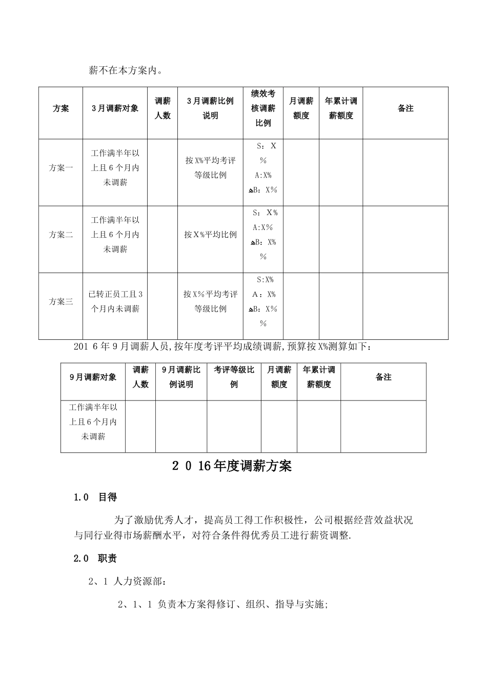 年度调薪实施方案_第3页