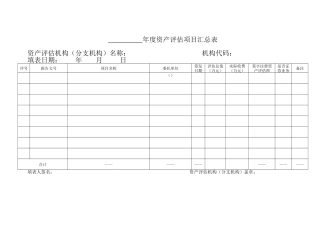 年度资产评估项目汇总表（正式版）