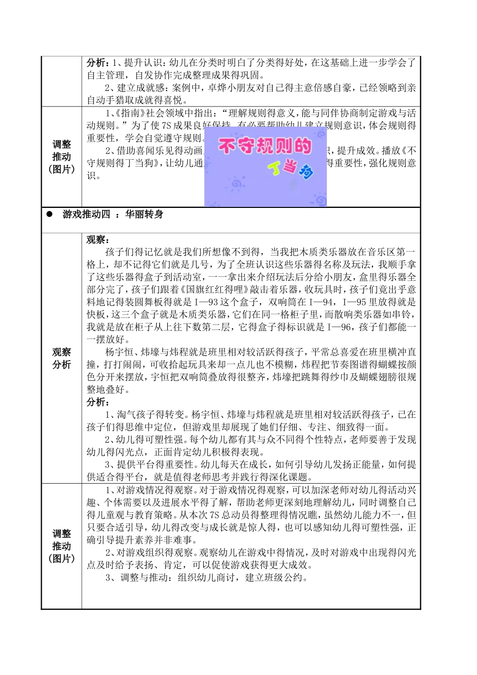 幼儿园大班活动区游戏教学案例展示：《我会整理》_第3页