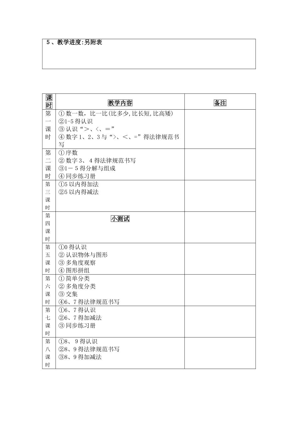幼小衔接数学大纲_第2页