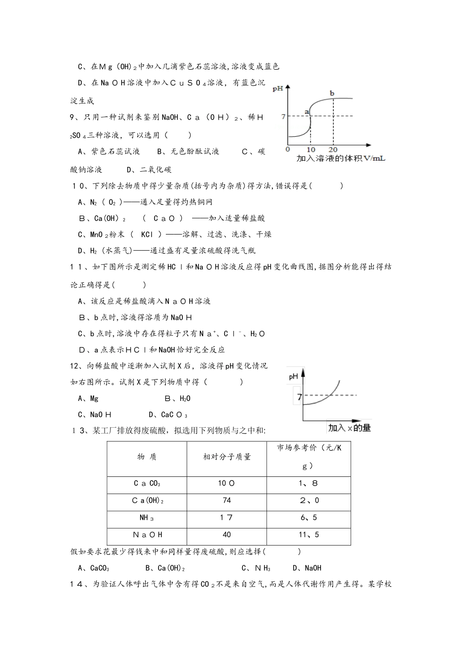 广东 虎门外语学校   九年级 第二学期 酸碱盐强化训练之  五、碱的性质、用途_第3页