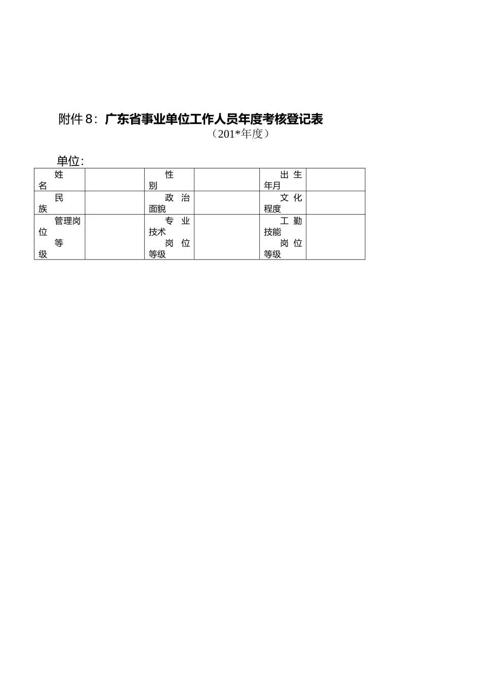 广东省事业单位工作人员年度考核表._第1页