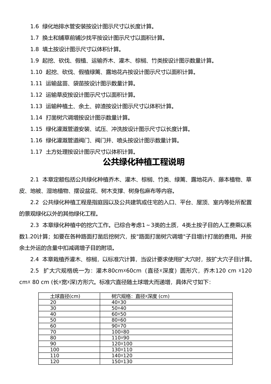 广东省园林绿化工程综合定额_第2页