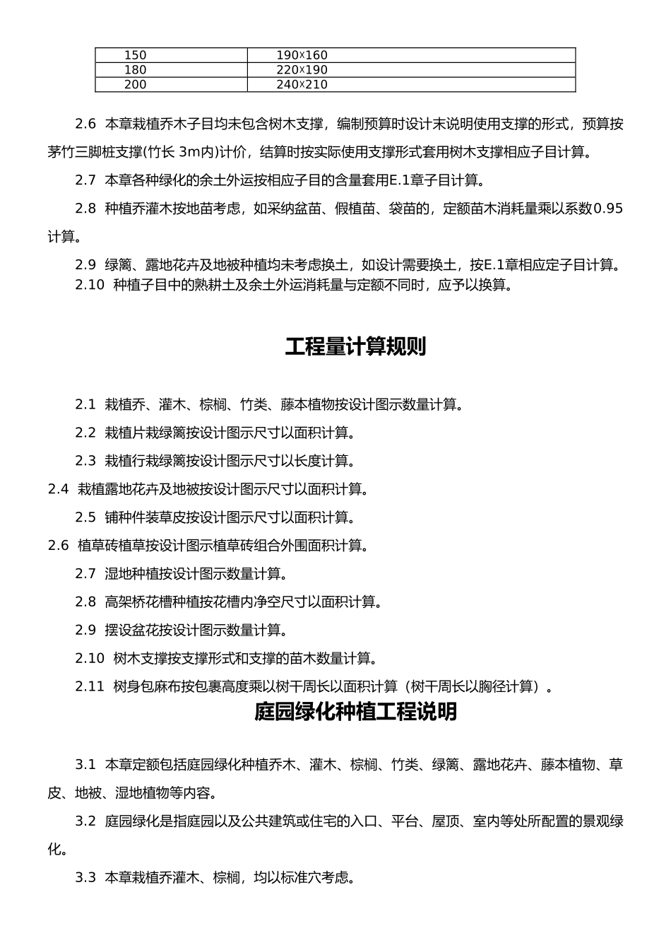 广东省园林绿化工程综合定额_第3页