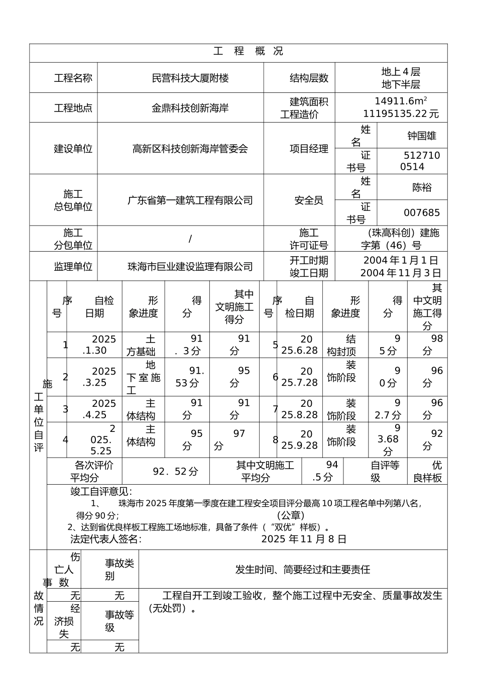 广东省建设工程施工安全评价书样板_第2页