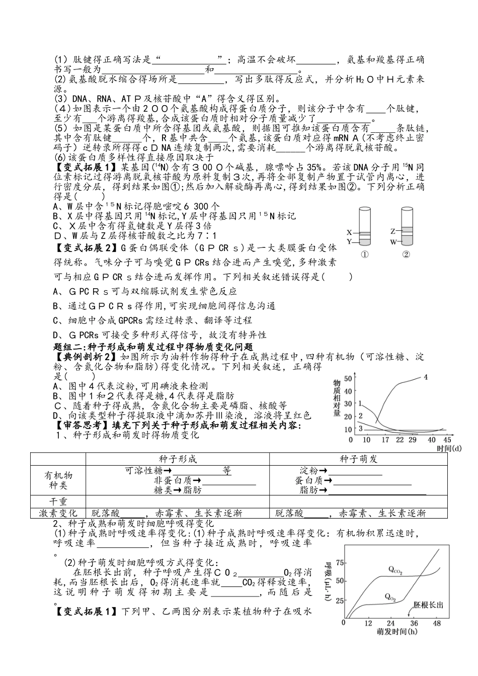 广东省肇庆市蓝精灵高中生物一轮专题复习导学设计  专题一  细胞的分子组成与结构无答案_第3页