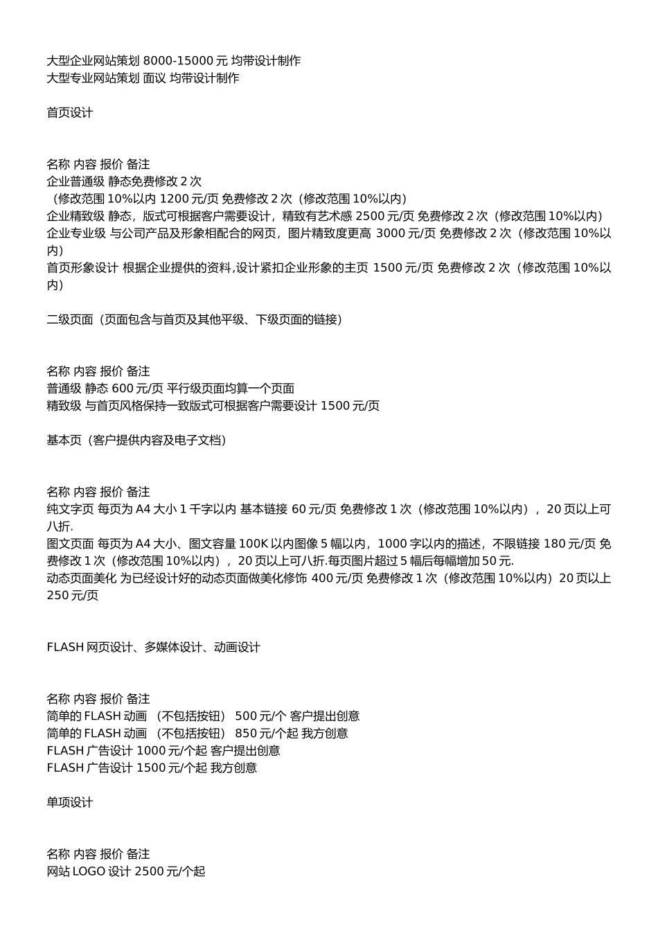 广告公司设计服务及报价表_第2页