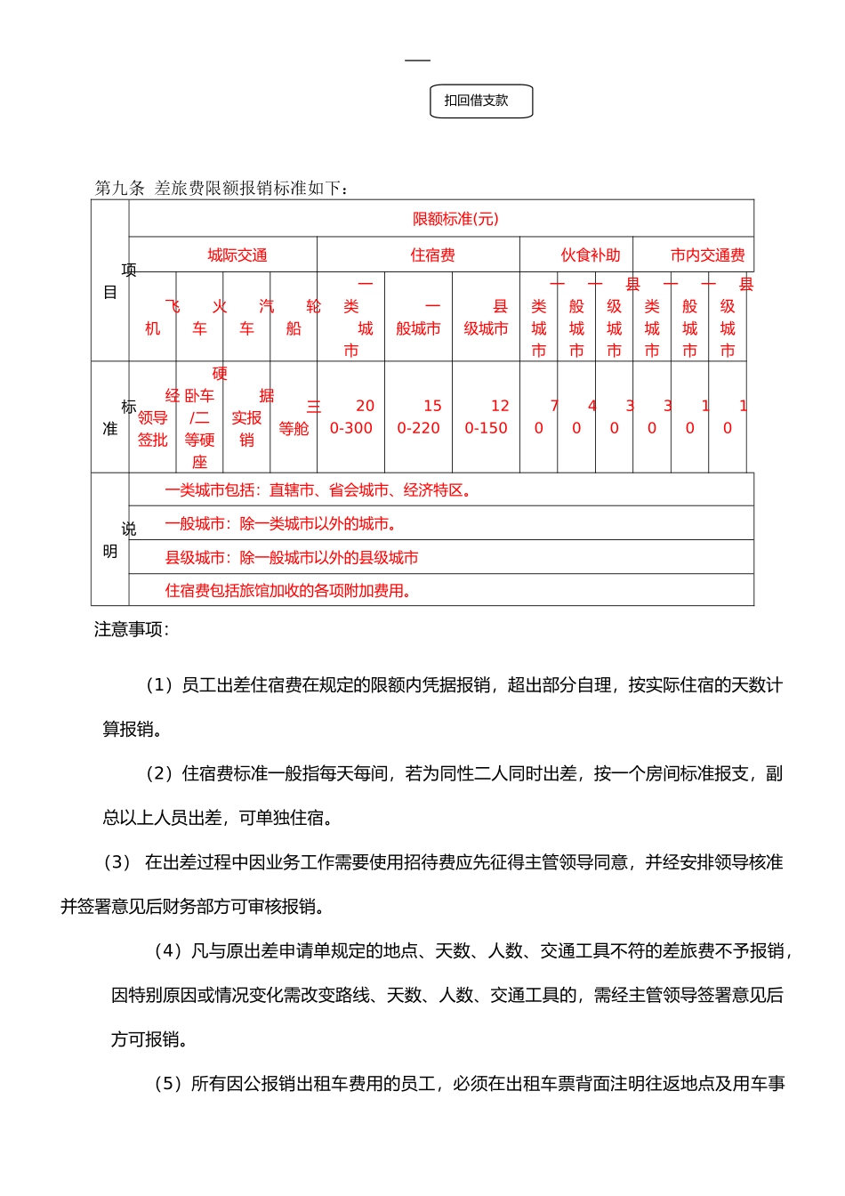 广告公司财务费用报销制度_第3页
