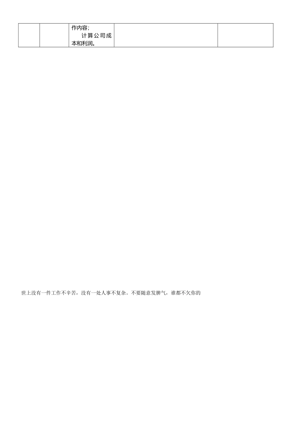 广告设计与制作、广告与会展设计、动漫行业职业领域岗位能力分析_第3页