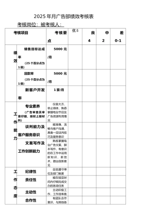 广告部绩效考核表