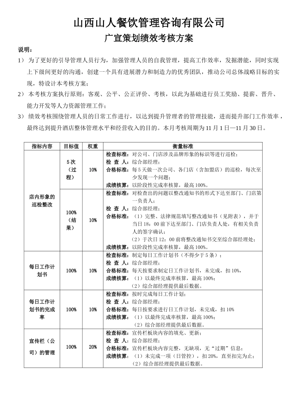 广宣策划11月考核方案_第1页