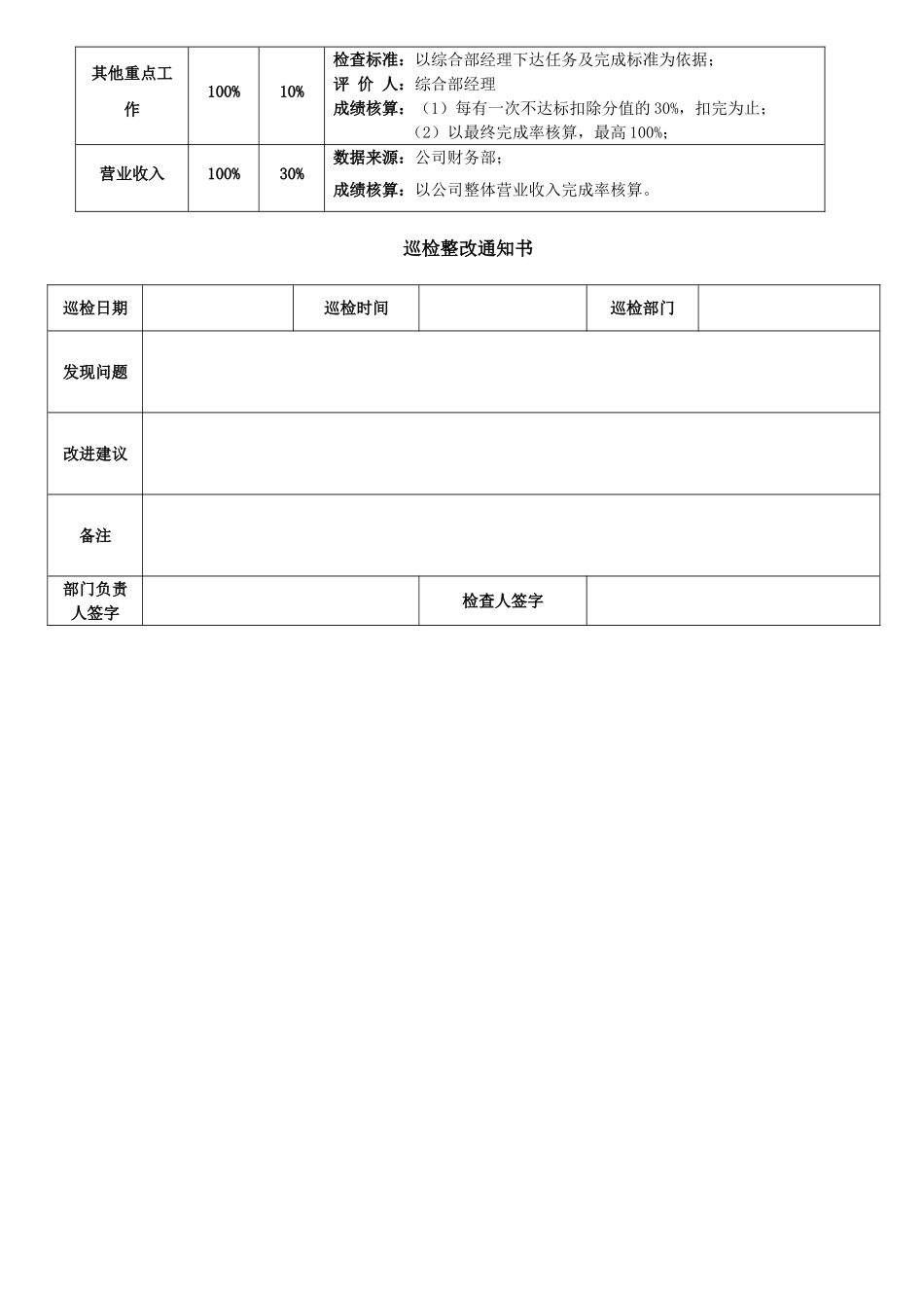 广宣策划11月考核方案_第2页