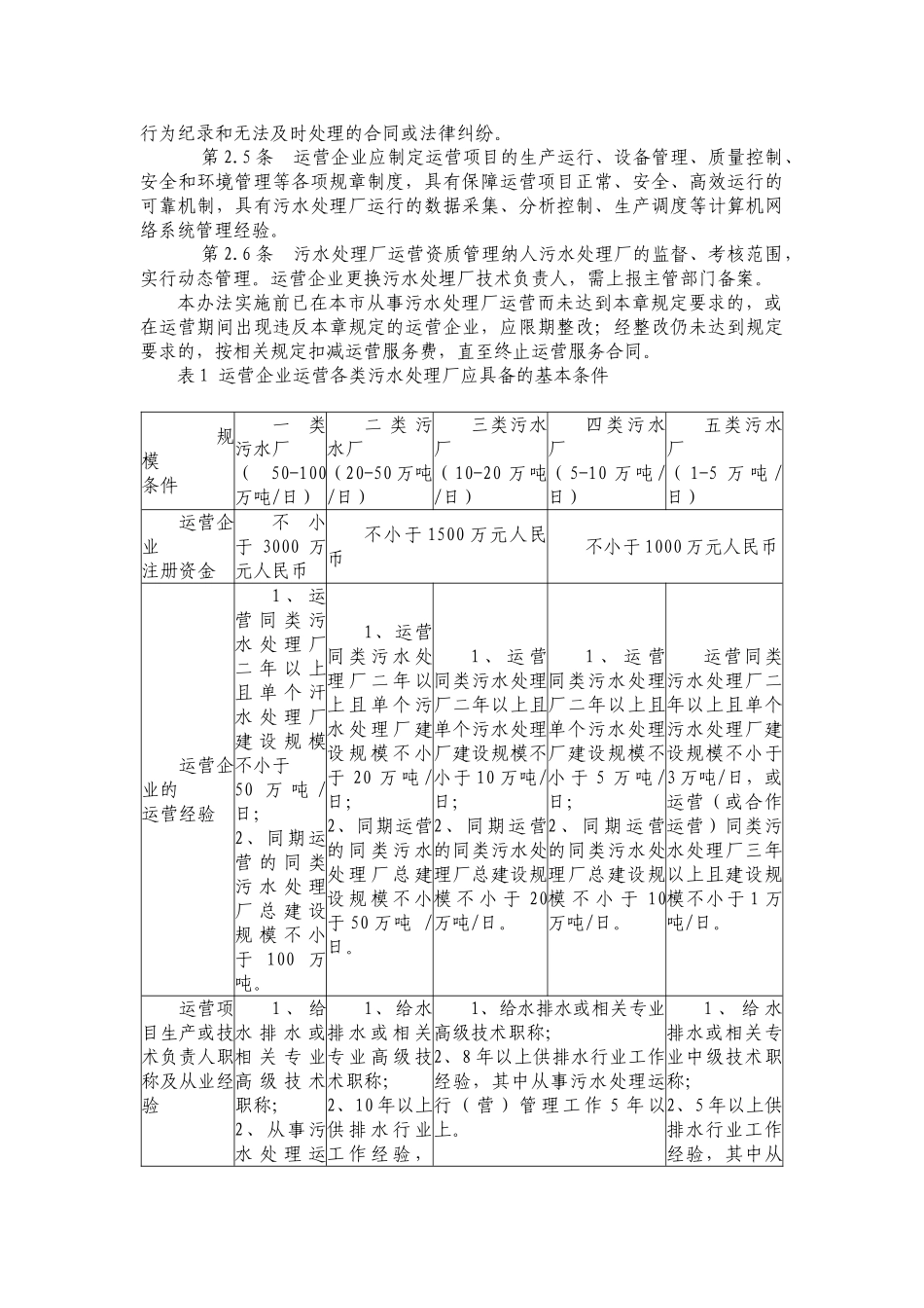 广州城污水处理厂运营管理办法_第2页