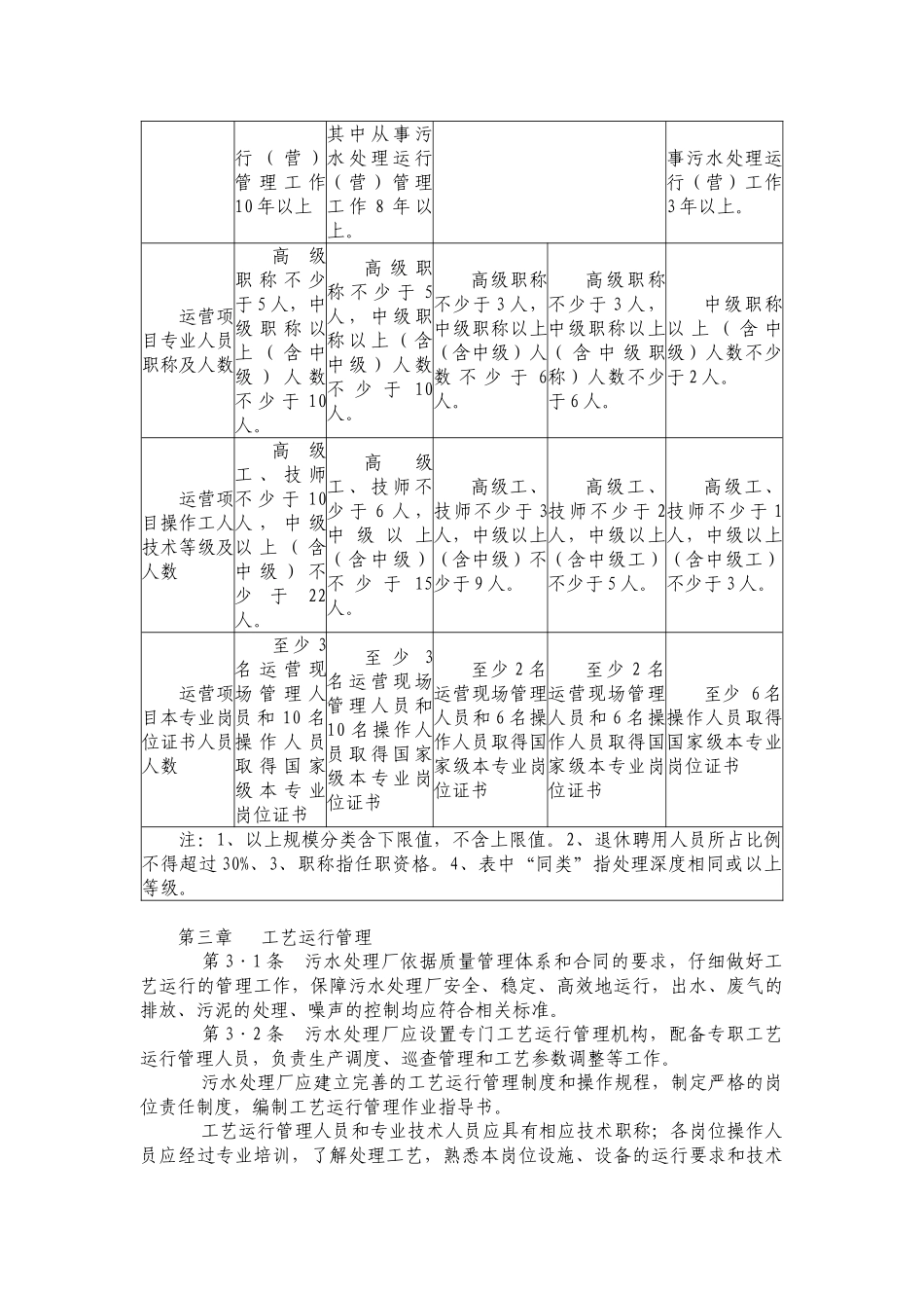广州城污水处理厂运营管理办法_第3页