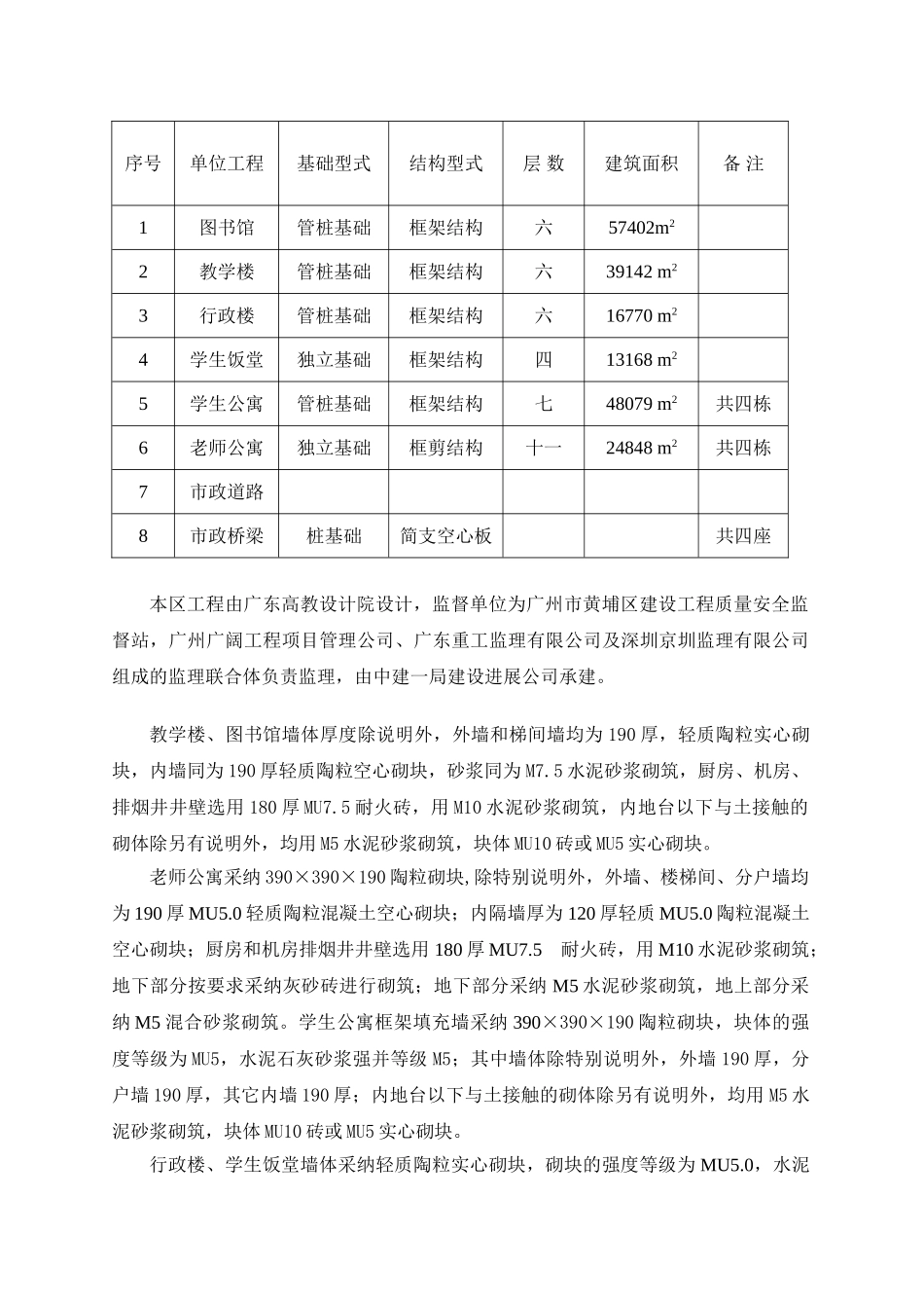 广州大学城（小谷围）房建砌砖工程监理细则_第3页