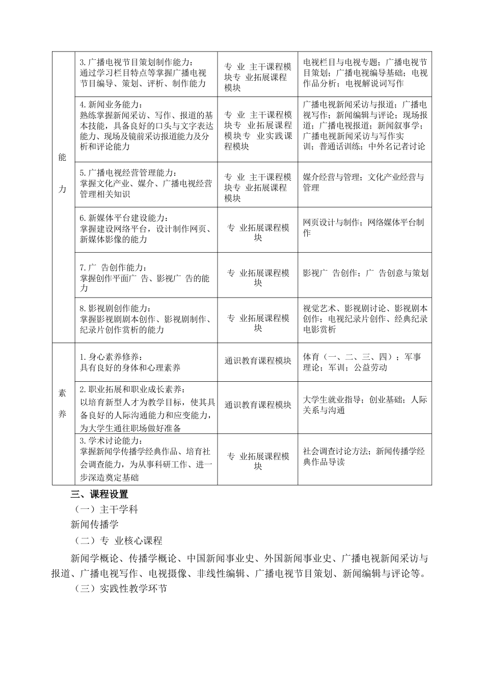 广播电视学专业人才培养方案 _第3页