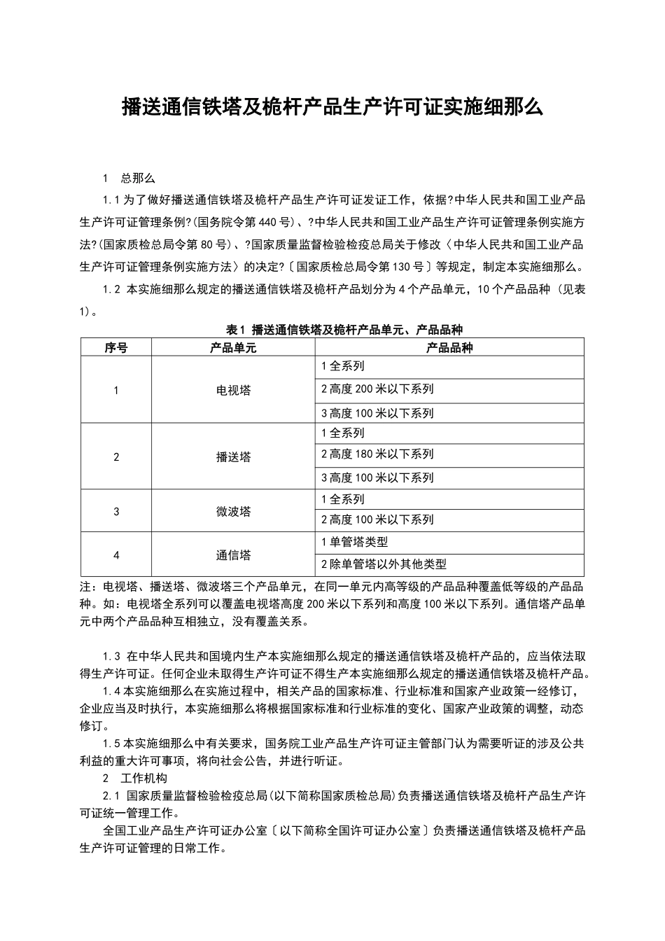 广播通信铁塔及桅杆产品生产许可证实施细则_第3页