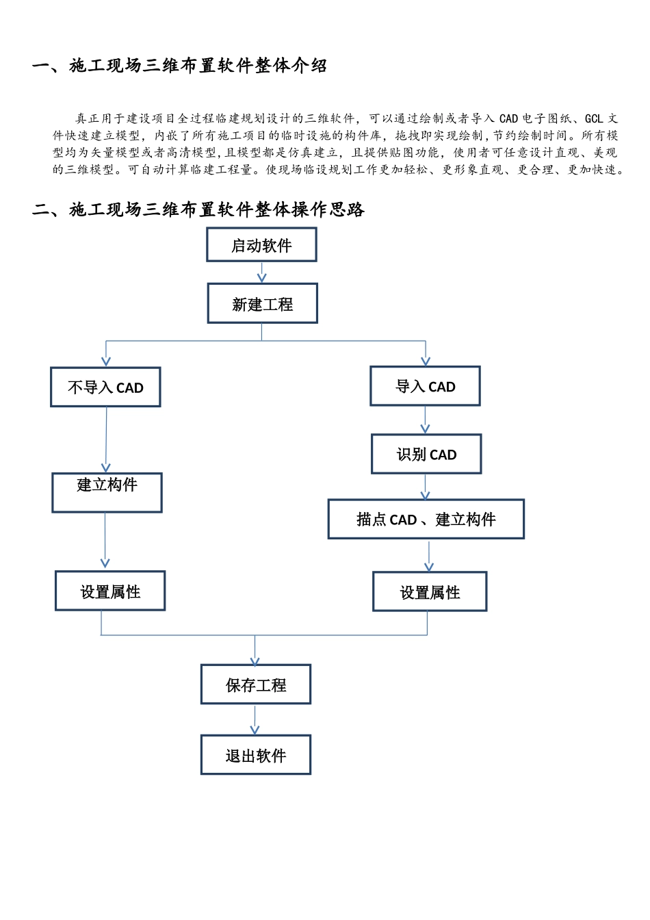广联达施工现场三维布置软件学习手册_第3页