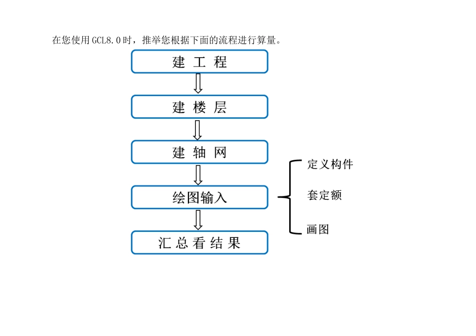 广联达软件有声教材-GCL8_第1页