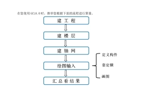 广联达软件有声教材-GCL8