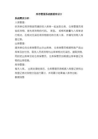 库存管理系统数据库设计样本