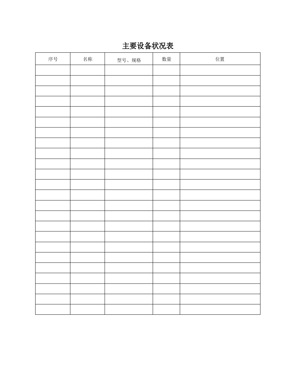 应急救援预案编制需要提供的资料清单_第3页