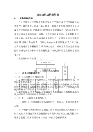 应急组织机构及职责