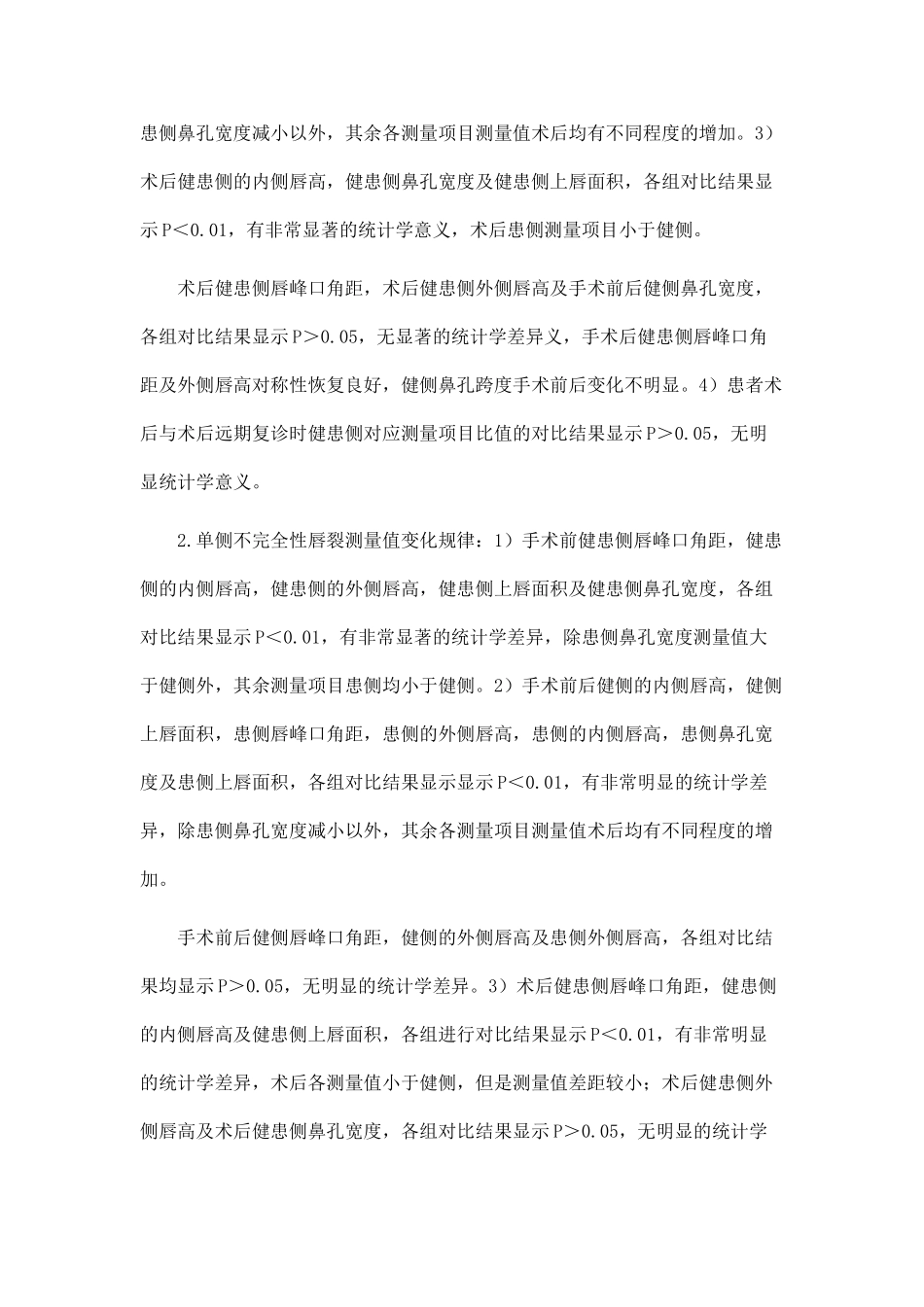 应用iwitness软件对单侧唇裂手术前后鼻唇部特征变化分析_第2页