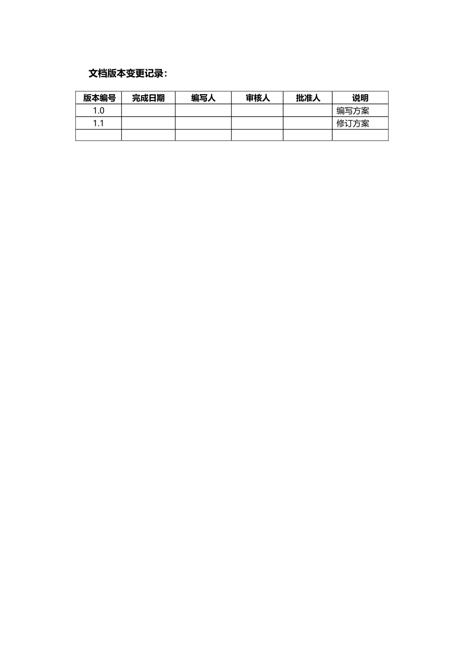 应用软件系统项目验收方案资料_第2页