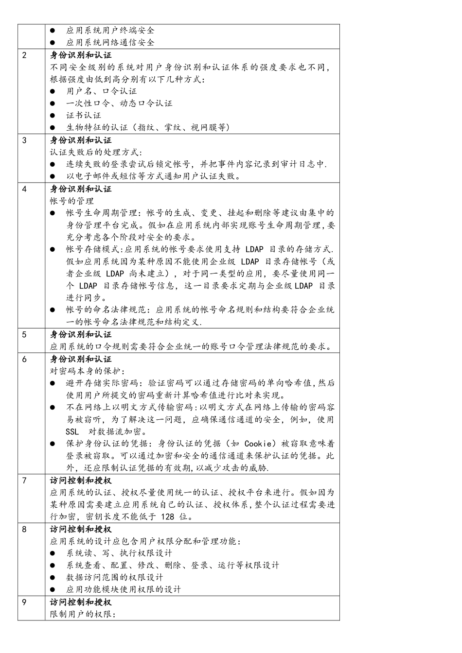 应用软件开发安全_第2页