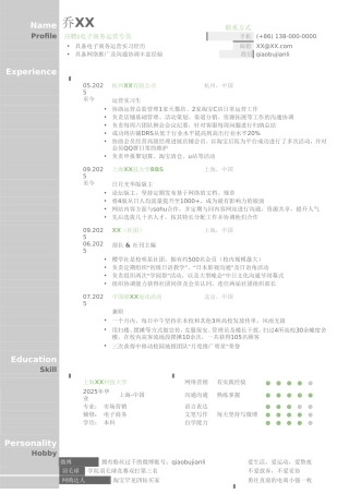 应聘电子商务运营岗位-个人简历