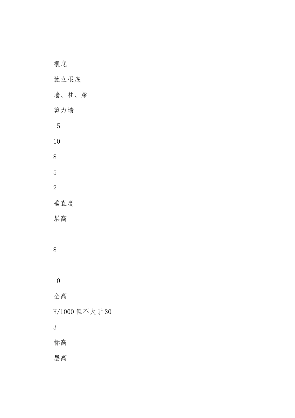 底板混凝土施工方案_第2页