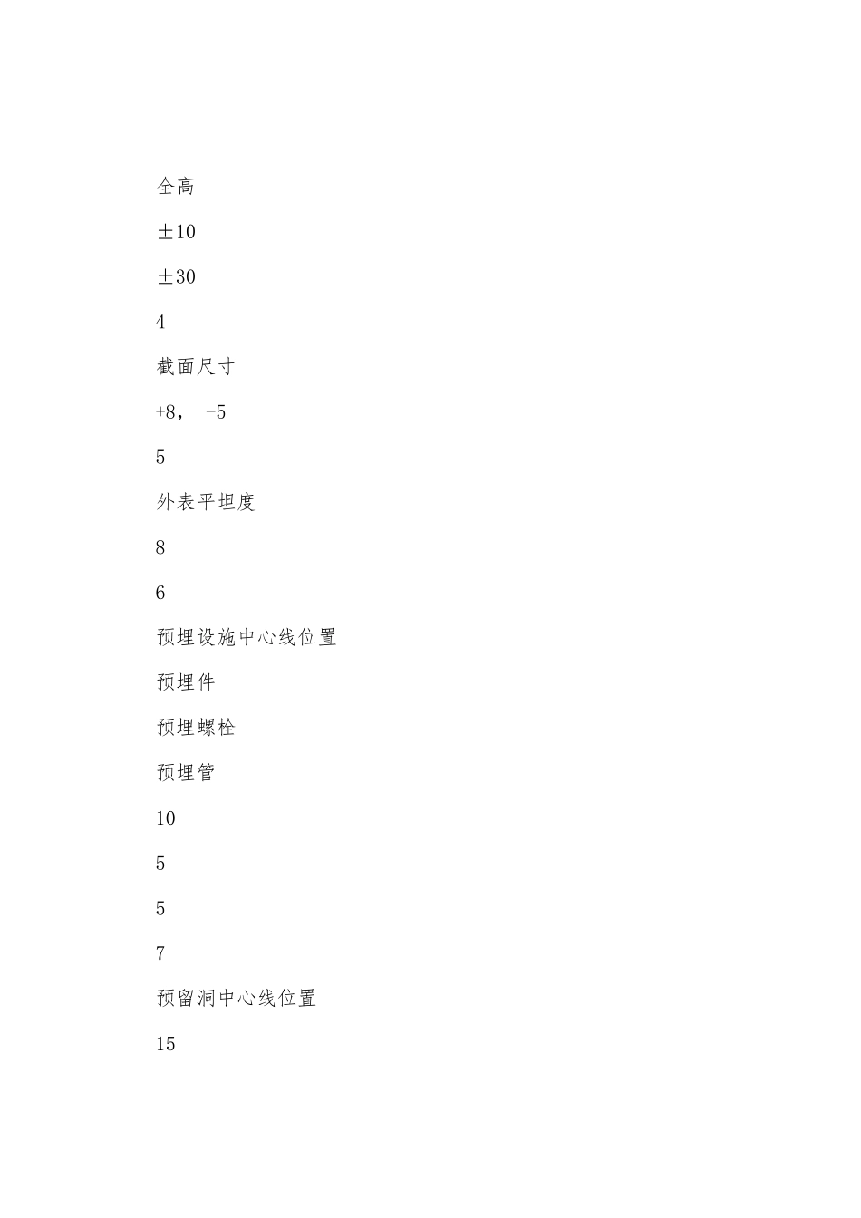 底板混凝土施工方案_第3页