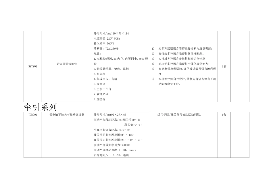 康复中心器材配置方案_第2页