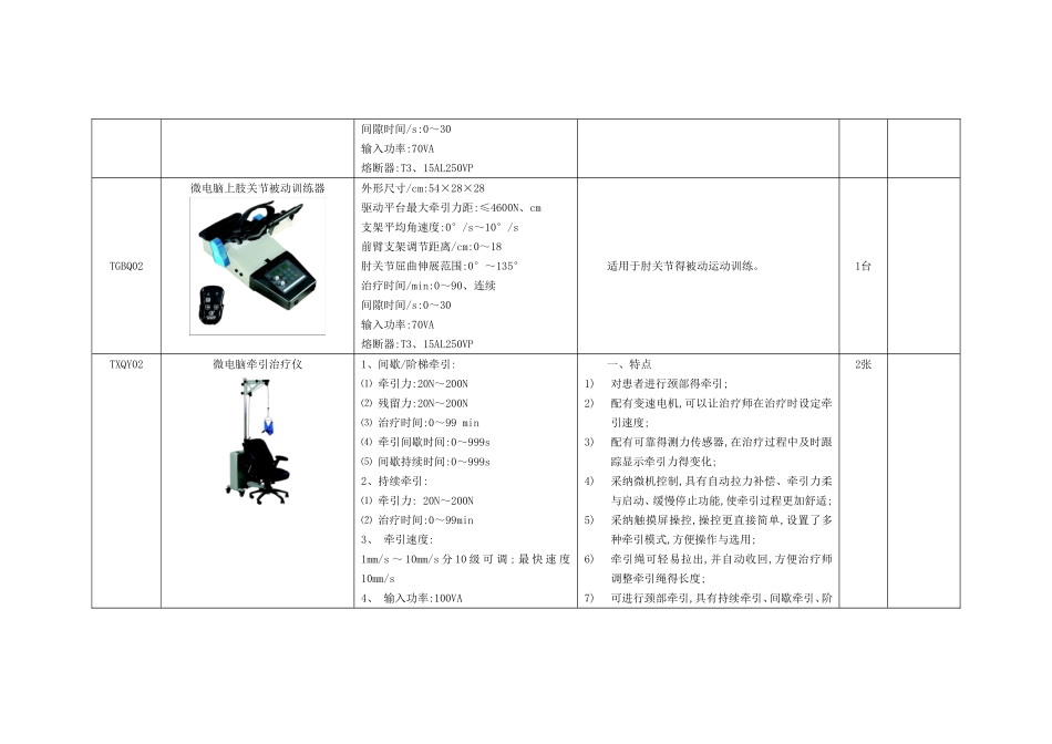 康复中心器材配置方案_第3页