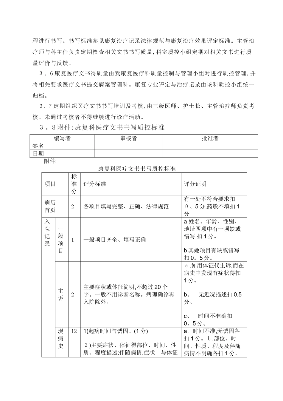 康复医疗文书要求及质控标准正式版_第2页