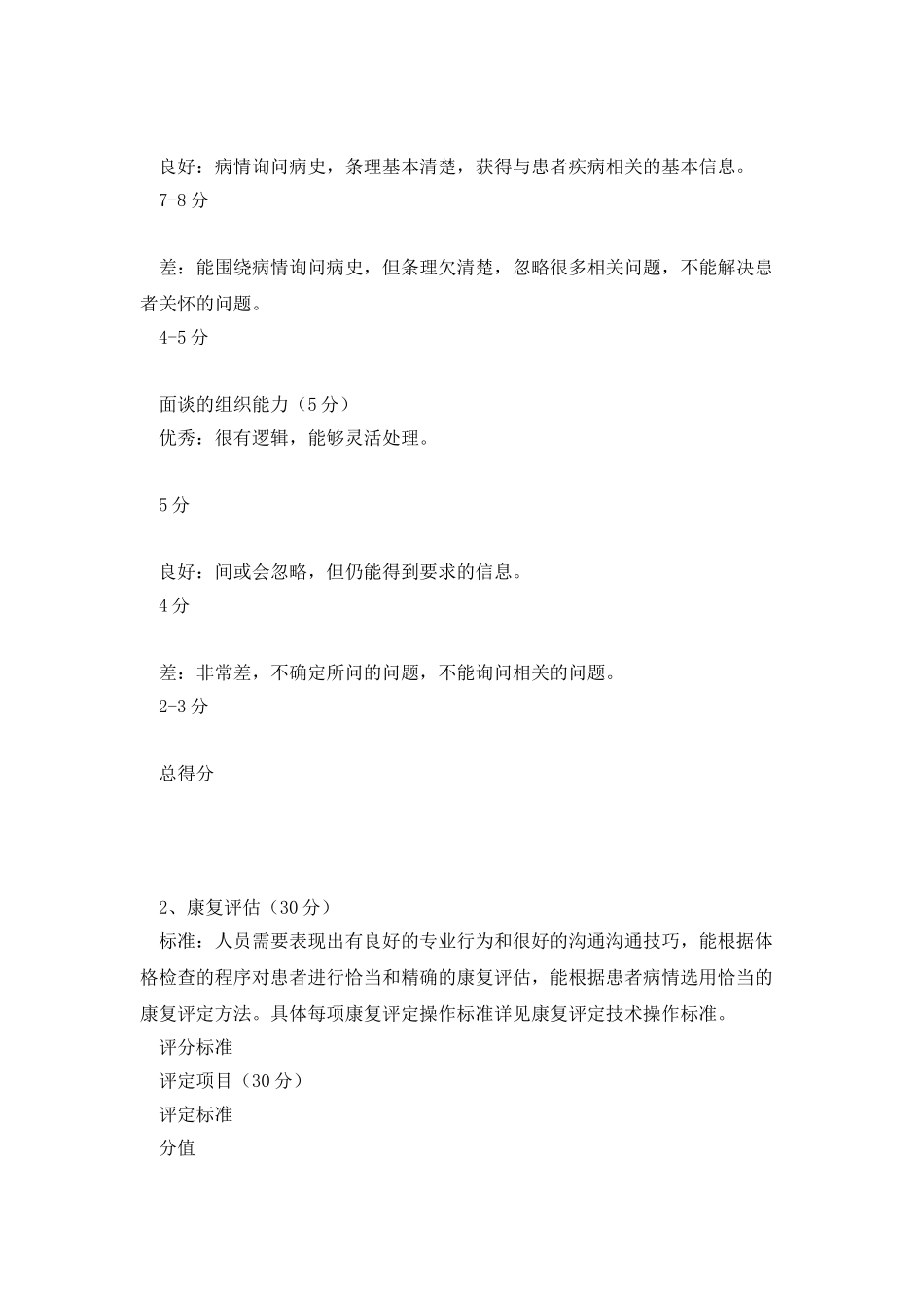 康复技能大赛评分细则_第2页