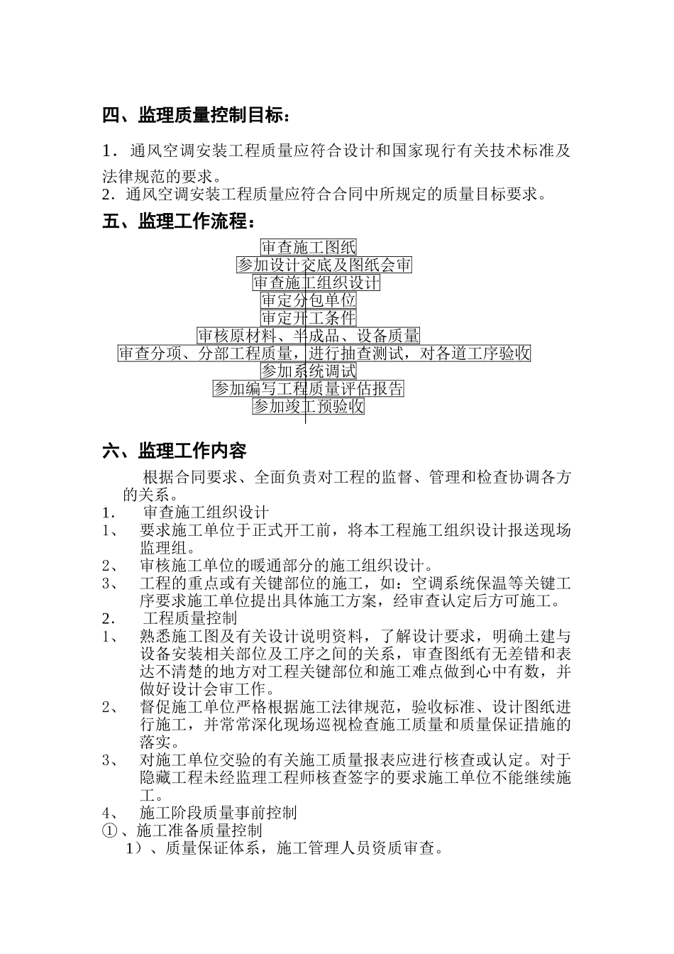 建港指挥部改扩建通风空调工程监理实施细则_第2页