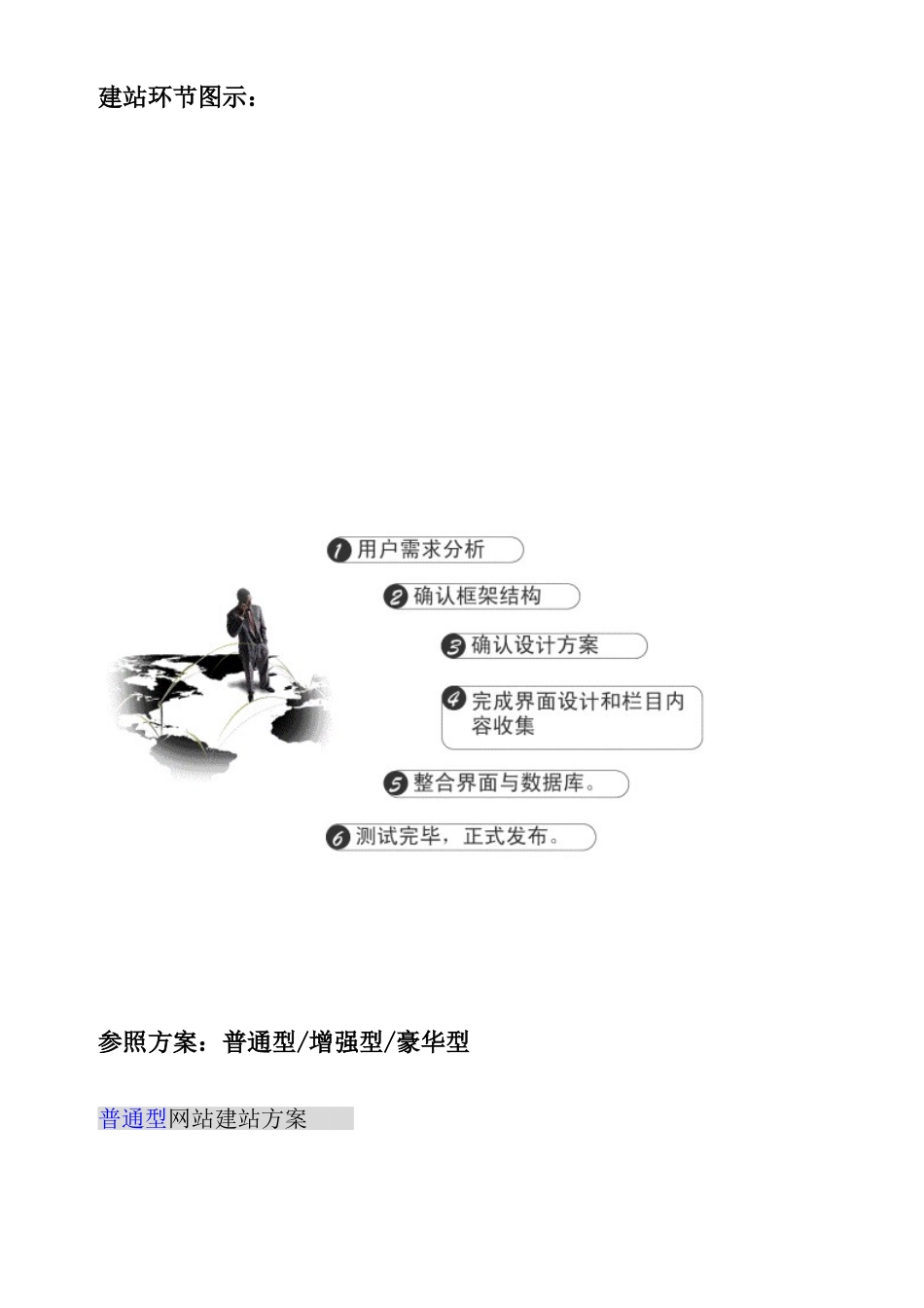 建站方案及设计案例网站策划书参考样本_第2页