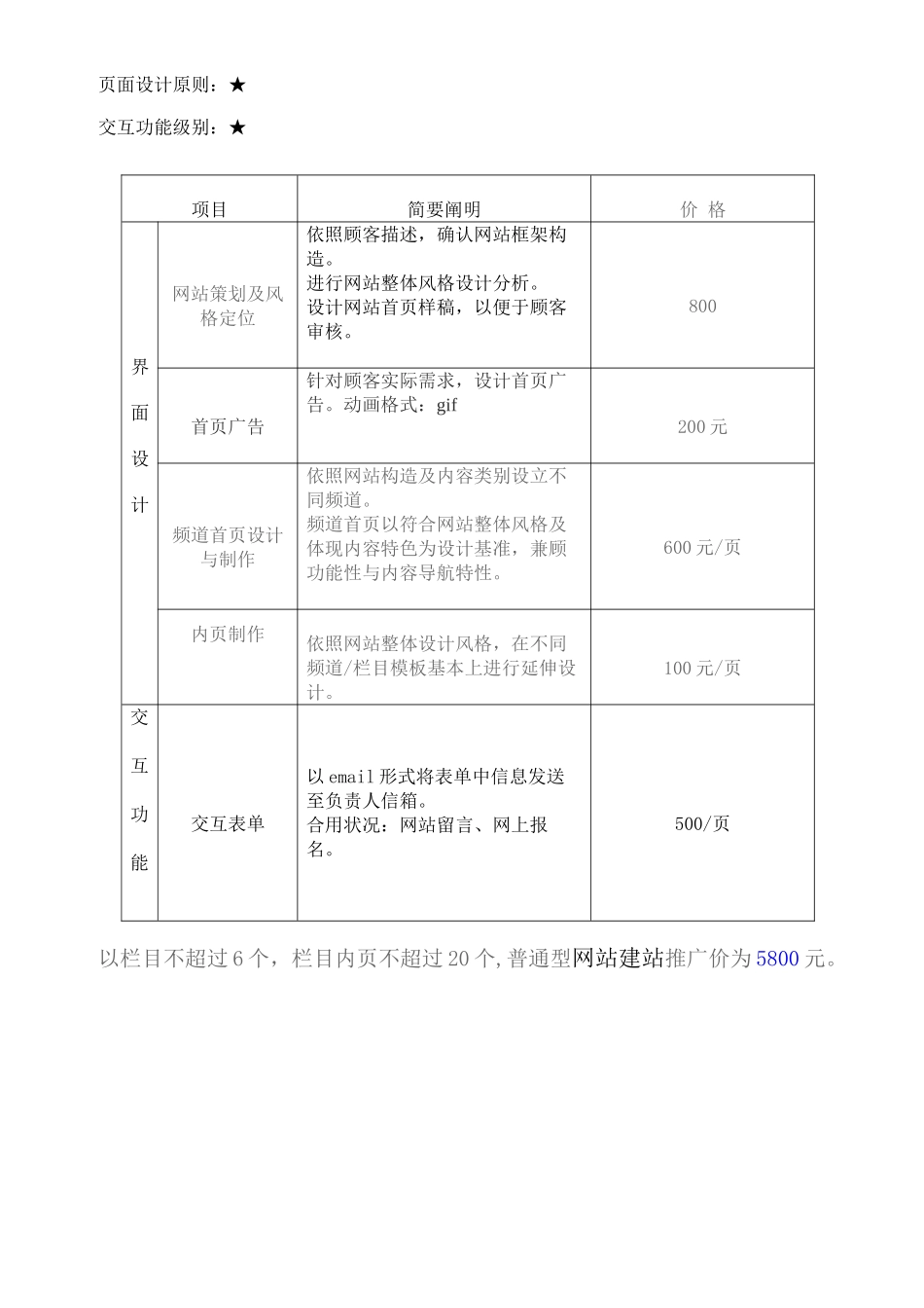建站方案及设计案例网站策划书参考样本_第3页