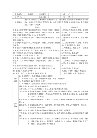 建筑及建筑装饰公司领导岗位说明书