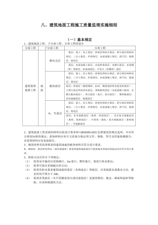 建筑地面工程施工质量监理实施细则