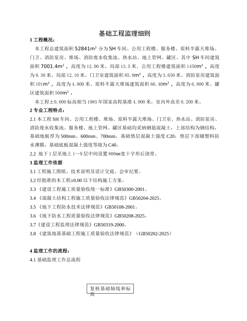 建筑基础工程监理细则_第1页