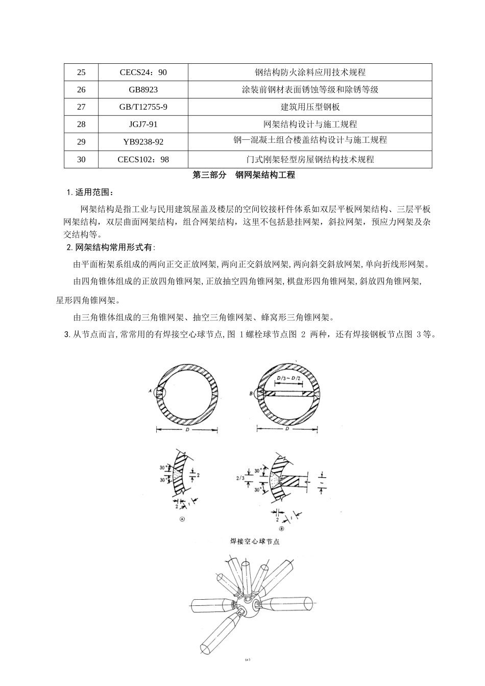 建筑安装分项工程施工工艺规程_第2页