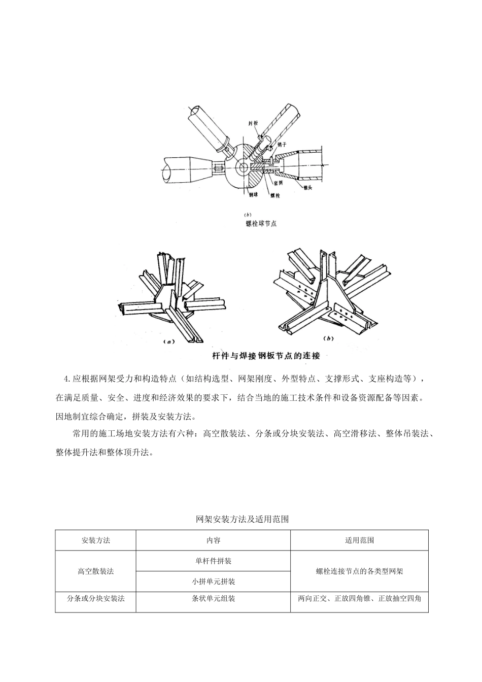 建筑安装分项工程施工工艺规程_第3页