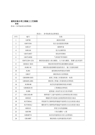 建筑安装分项工程施工工艺规程