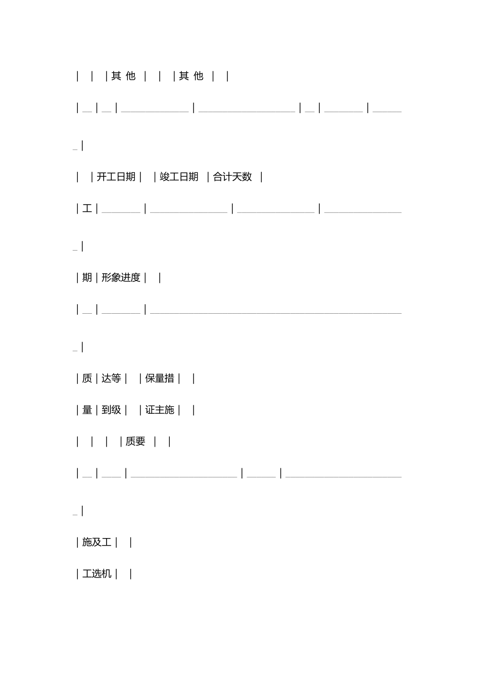 建筑安装工程投标书(标函)_第3页