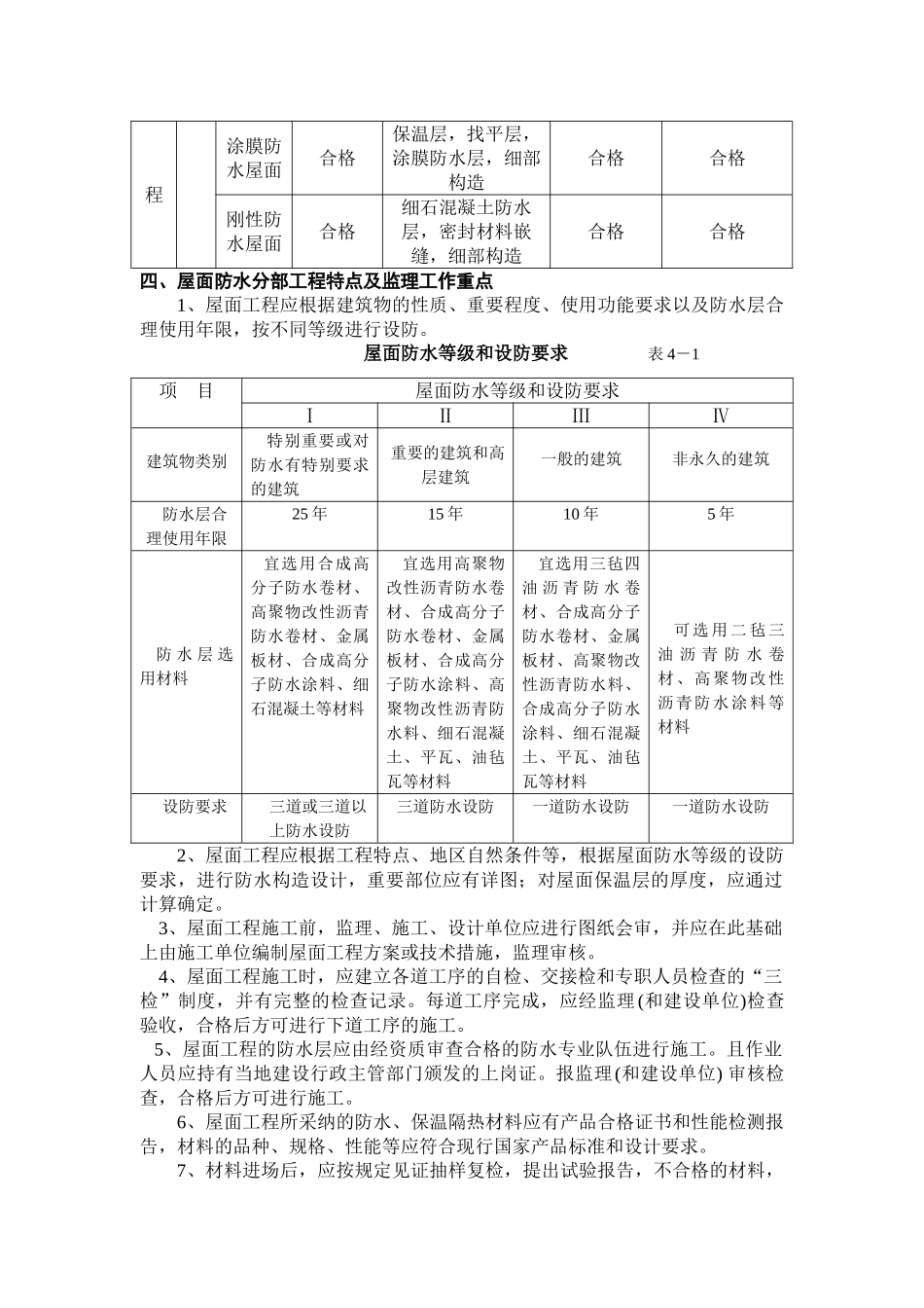 建筑屋面防水工程质量监理实施细则_第2页