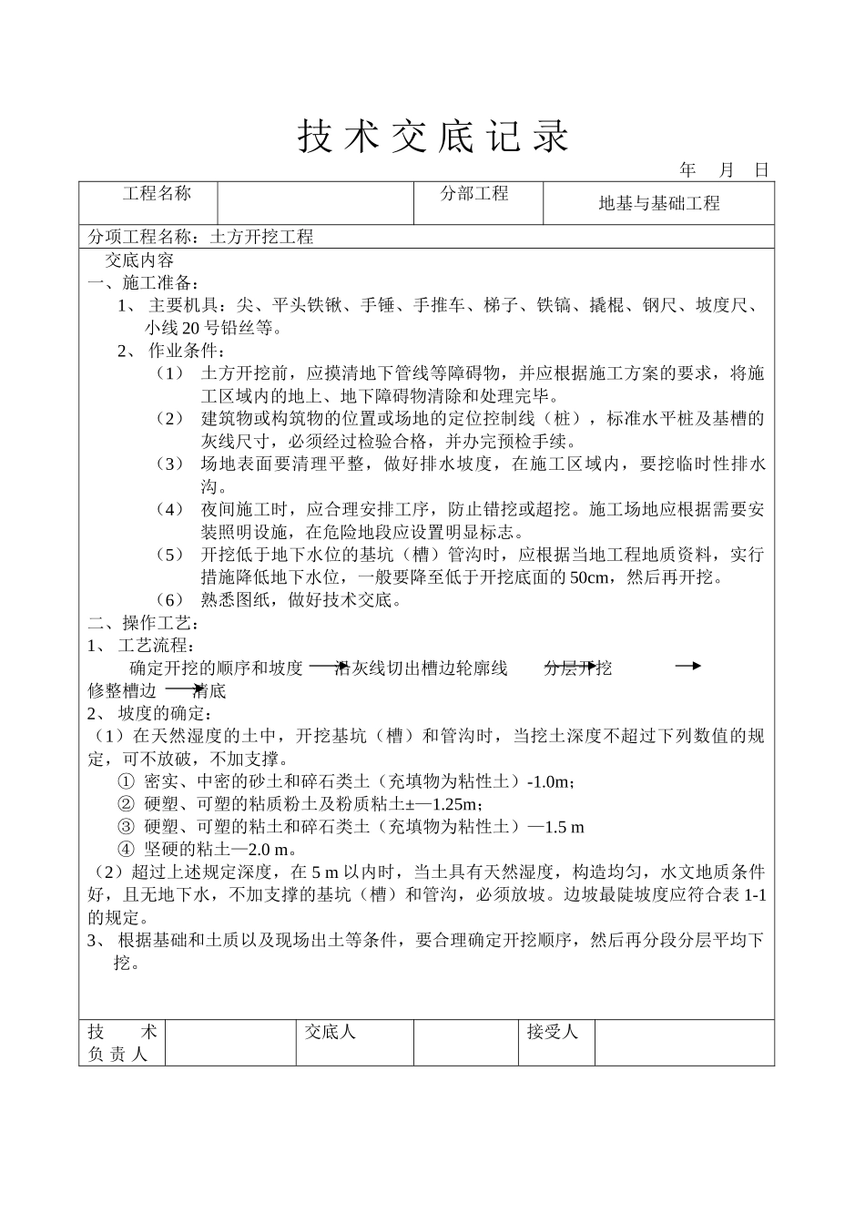 建筑工程技术交底(土建部分)_第1页